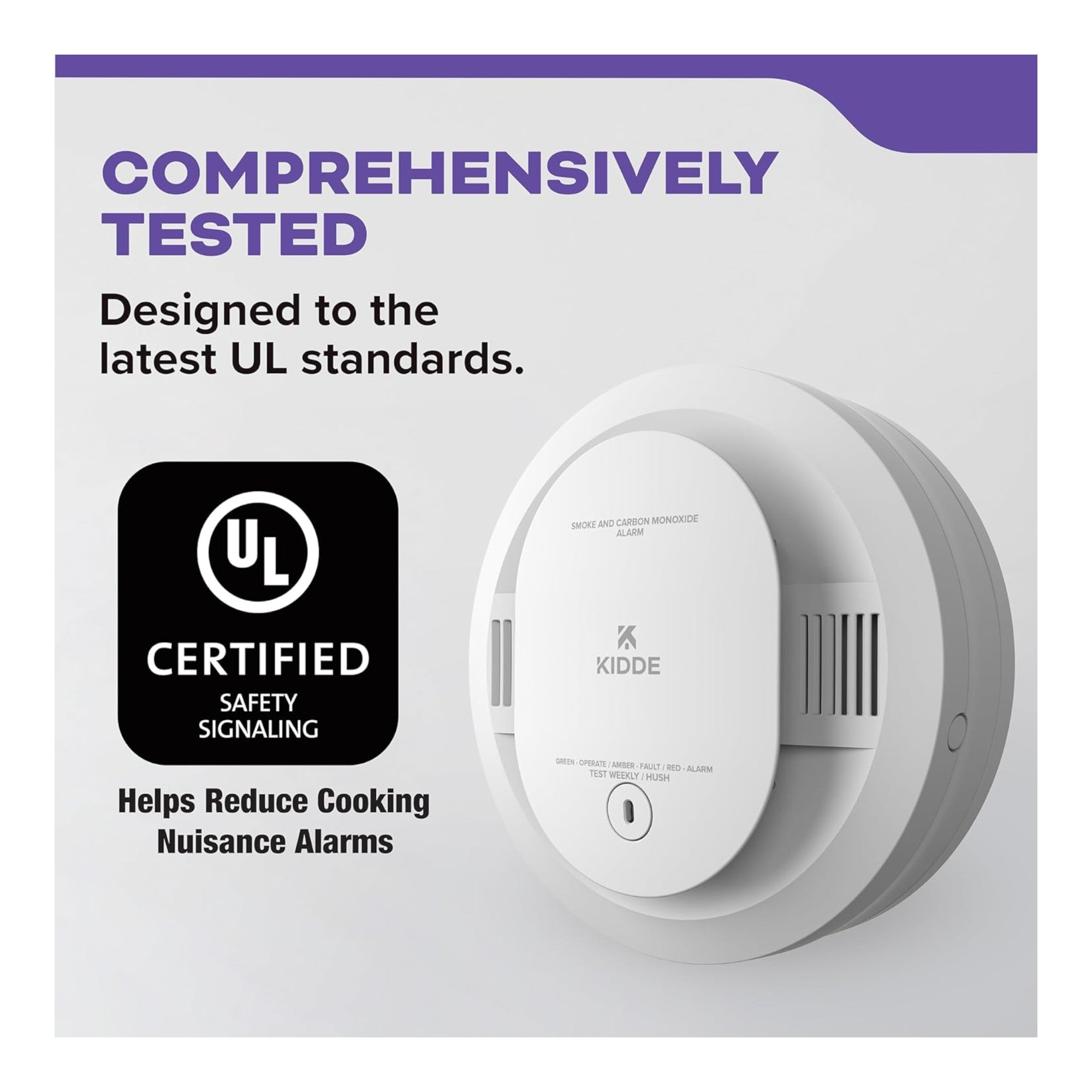 Kidde 30CUDR Smoke & Carbon Monoxide Detector Battery Powered LED UL