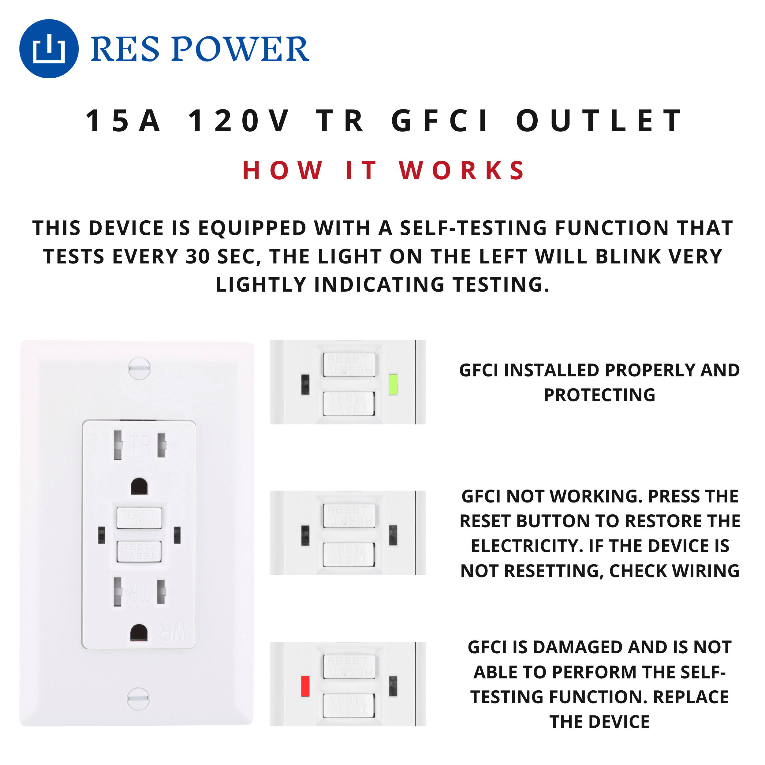 RES POWER RESGF15TR 15A 120V Tamper-Resistant GFCI Outlet Self-Test