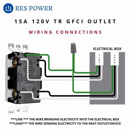 RES POWER RESGF15TR 15A 120V Tamper-Resistant GFCI Outlet Self-Test