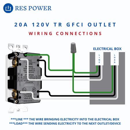 RES POWER RESGF20TR 20A 120V Tamper-Resistant GFCI Outlet Self-Test