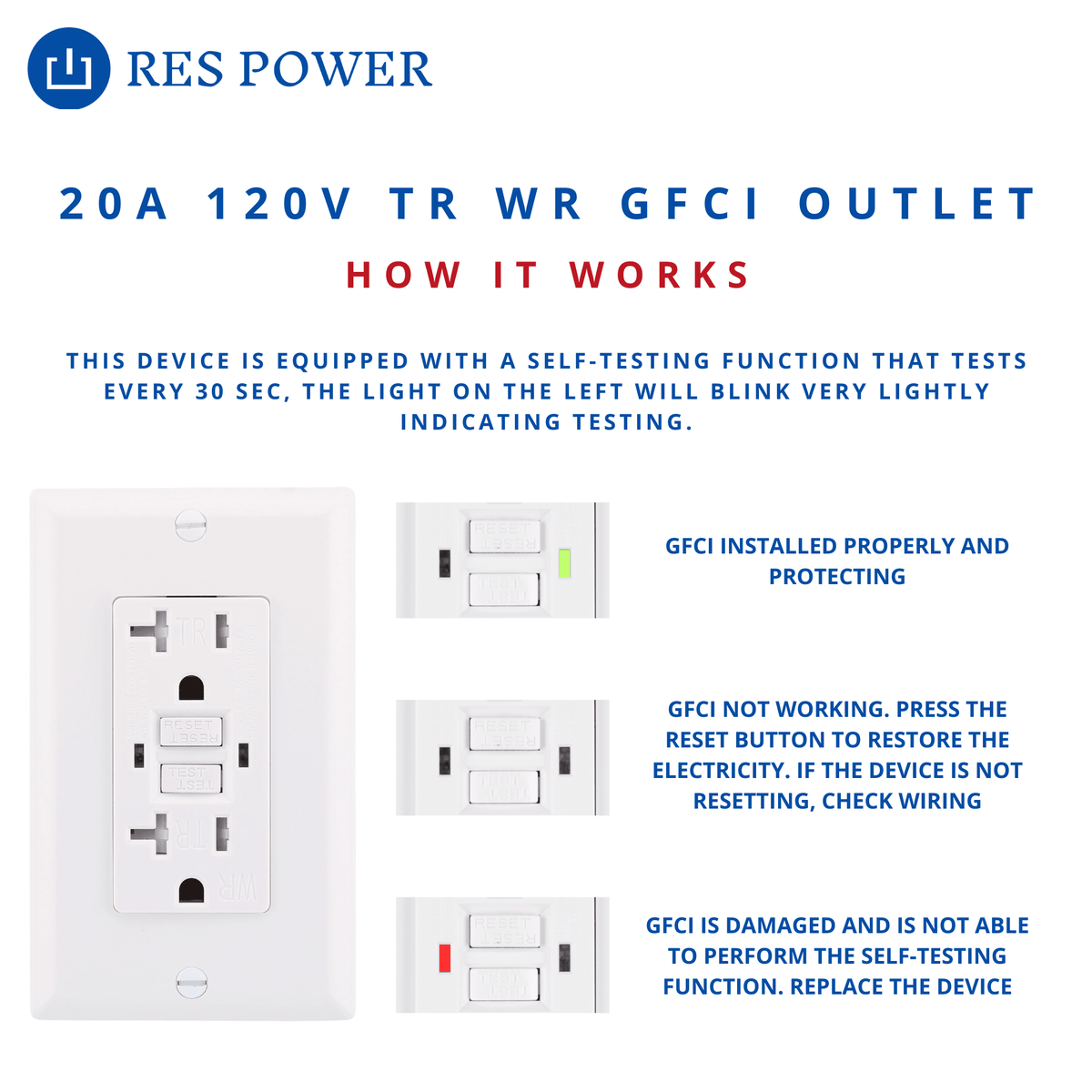 RES POWER Outdoor 20 Amp GFCI Outlet Tamper and Weather Resistant, Self-Test, White, UL Listed, RESGF20TWR - RES LLC Store